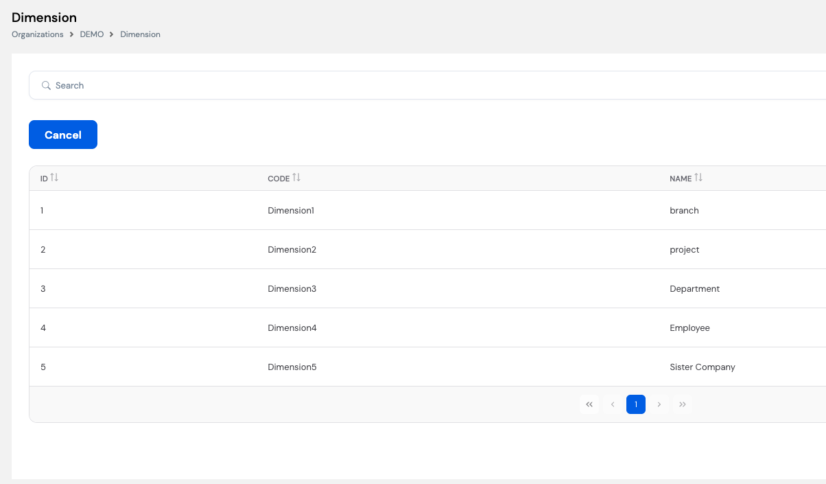 Dimension list showing 5 dimensions: Dimension1 - branch, Dimension2 - project, Dimension3 - Department, Dimension4 - Employee, Dimension5 - Sister Company