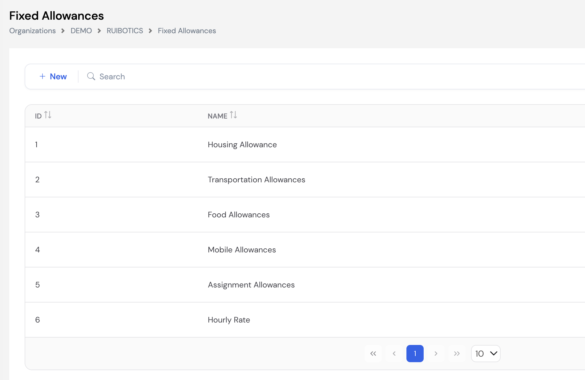 Fixed Allowances list showing Housing Allowance, Transportation Allowances, Food Allowances, Mobile Allowances, Assignment Allowances and Hourly Rate with ID and Name columns