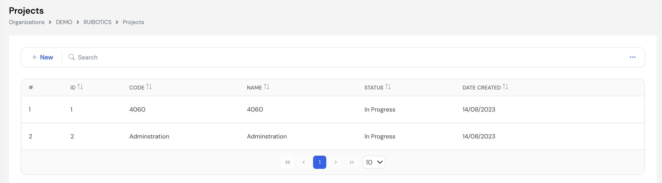 Projects list showing two projects: 4060 (In Progress, created 14/08/2023) and Administration (In Progress, created 14/08/2023) with ID, Code, Name, Status and Date Created columns
