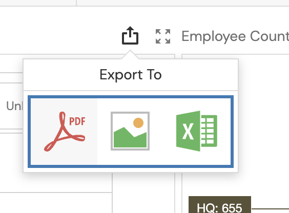 Export To popup showing three options: PDF (red Adobe icon), Image (picture icon), and Excel (green Excel icon)