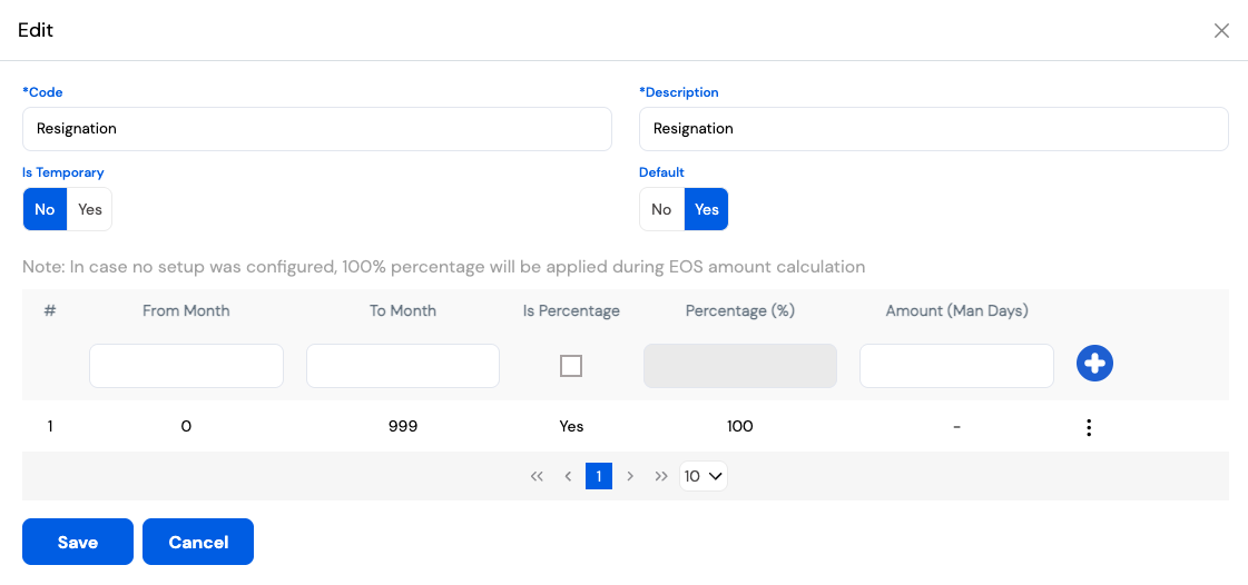 Edit exit reason dialog for Resignation showing Code, Description, Is Temporary toggle, Default toggle, and a service band grid with From Month, To Month, Is Percentage, Percentage and Amount Man Days columns