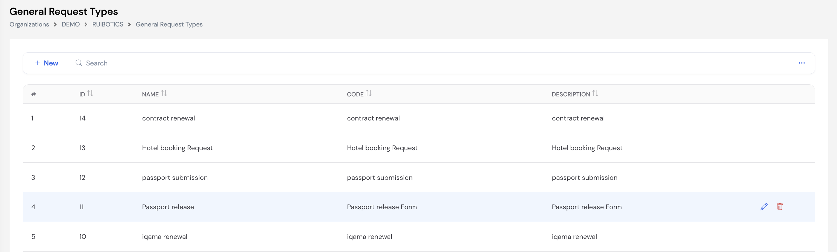 General Request Types list showing contract renewal, Hotel booking Request, passport submission, Passport release, iqama renewal with ID, Name, Code and Description columns