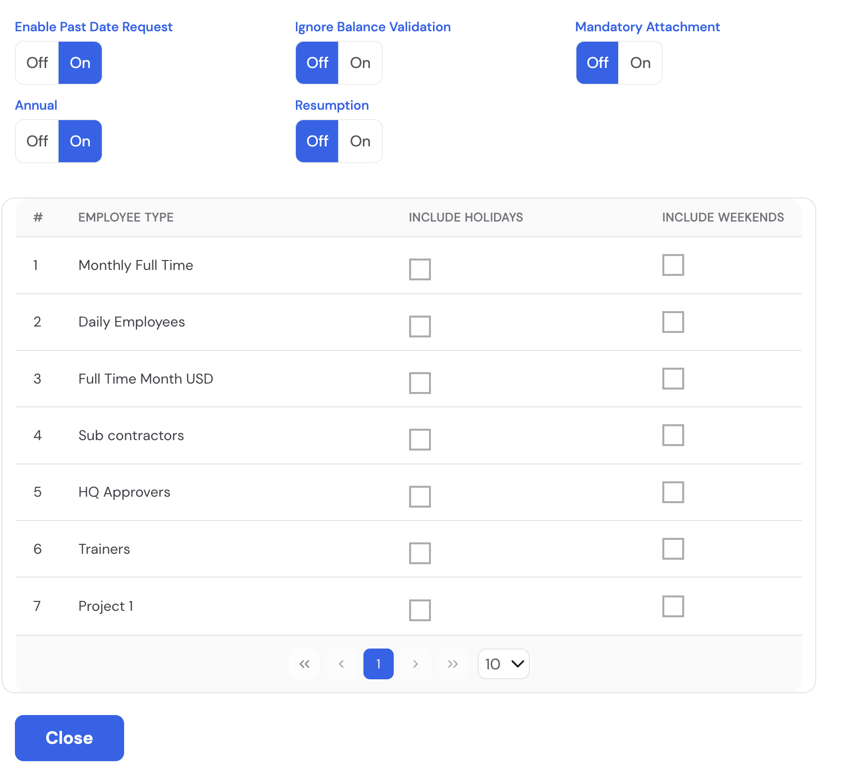 Leave settings showing Enable Past Date Request (On), Ignore Balance Validation (Off), Mandatory Attachment (Off), Annual (On), Resumption (Off) toggles and an Employee Type grid with Include Holidays and Include Weekends checkboxes for each employee type