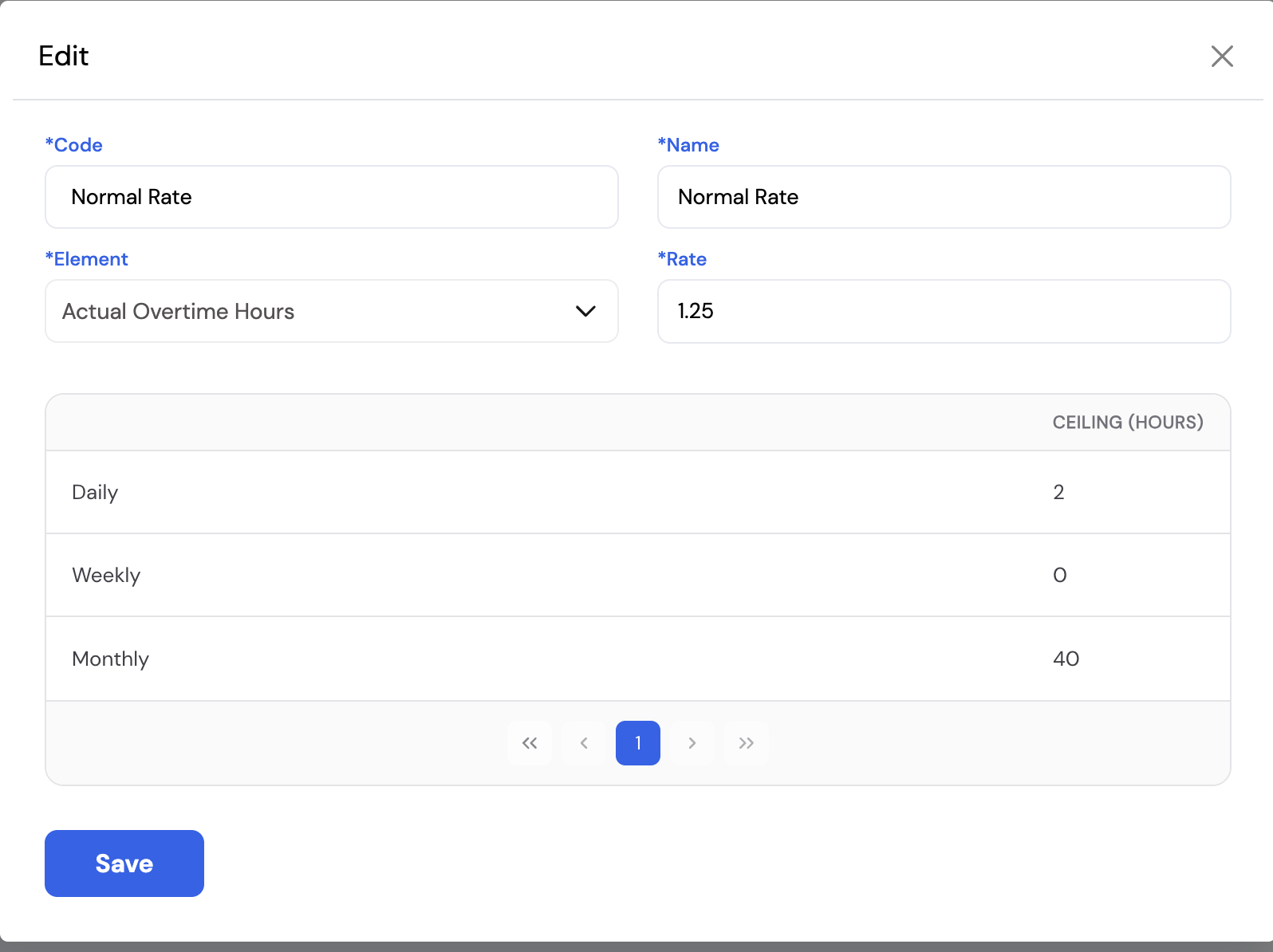 Edit OverTime Type form showing Code (Normal Rate), Name (Normal Rate), Element (Actual Overtime Hours), Rate (1.25) and ceiling limits: Daily 2 hours, Weekly 0, Monthly 40 hours