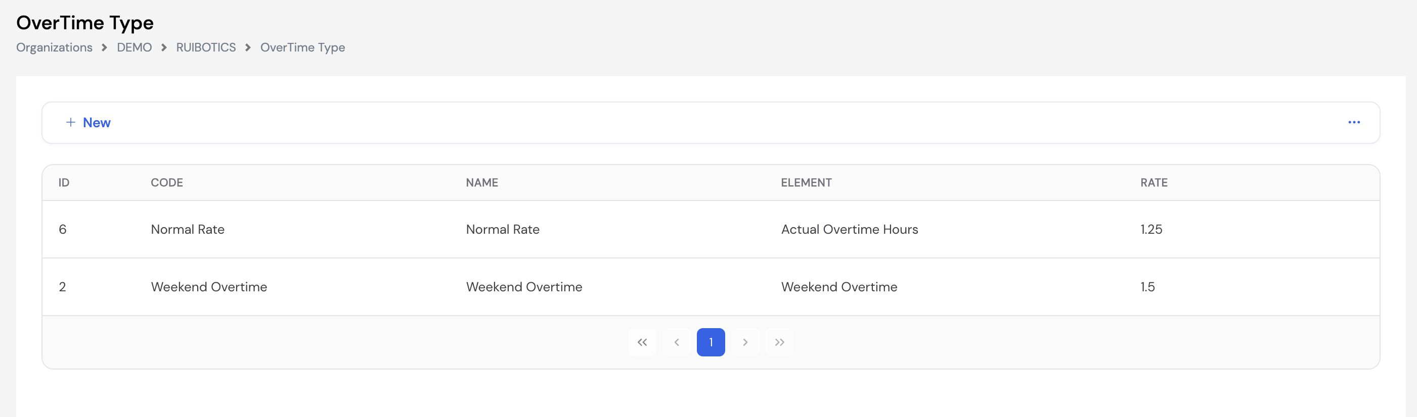 OverTime Type list showing Normal Rate (Element: Actual Overtime Hours, Rate: 1.25) and Weekend Overtime (Element: Weekend Overtime, Rate: 1.5)