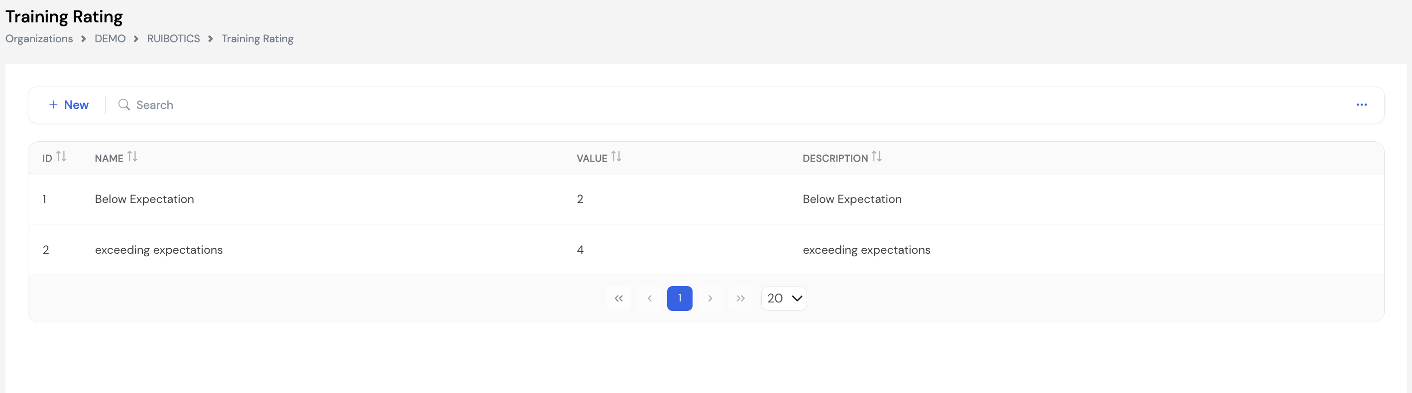 Training Rating list showing two entries: Below Expectation (Value: 2) and exceeding expectations (Value: 4) with ID, Name, Value and Description columns