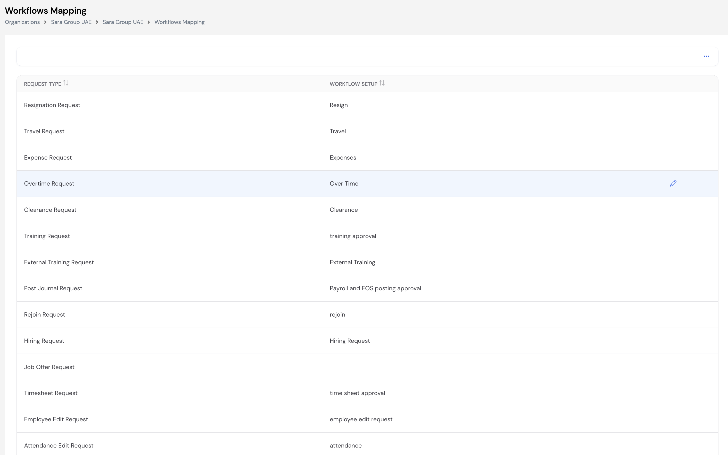 Workflows Mapping list showing Request Type and Workflow Setup columns with mappings: Resignation Request → Resign, Travel Request → Travel, Expense Request → Expenses, Overtime Request → Over Time, Clearance Request → Clearance, Training Request → training approval, External Training Request → External Training, Post Journal Request → Payroll and EOS posting approval, Rejoin Request → rejoin, Hiring Request → Hiring Request, Job Offer Request (empty), Timesheet Request → time sheet approval, Employee Edit Request → employee edit request, Attendance Edit Request → attendance