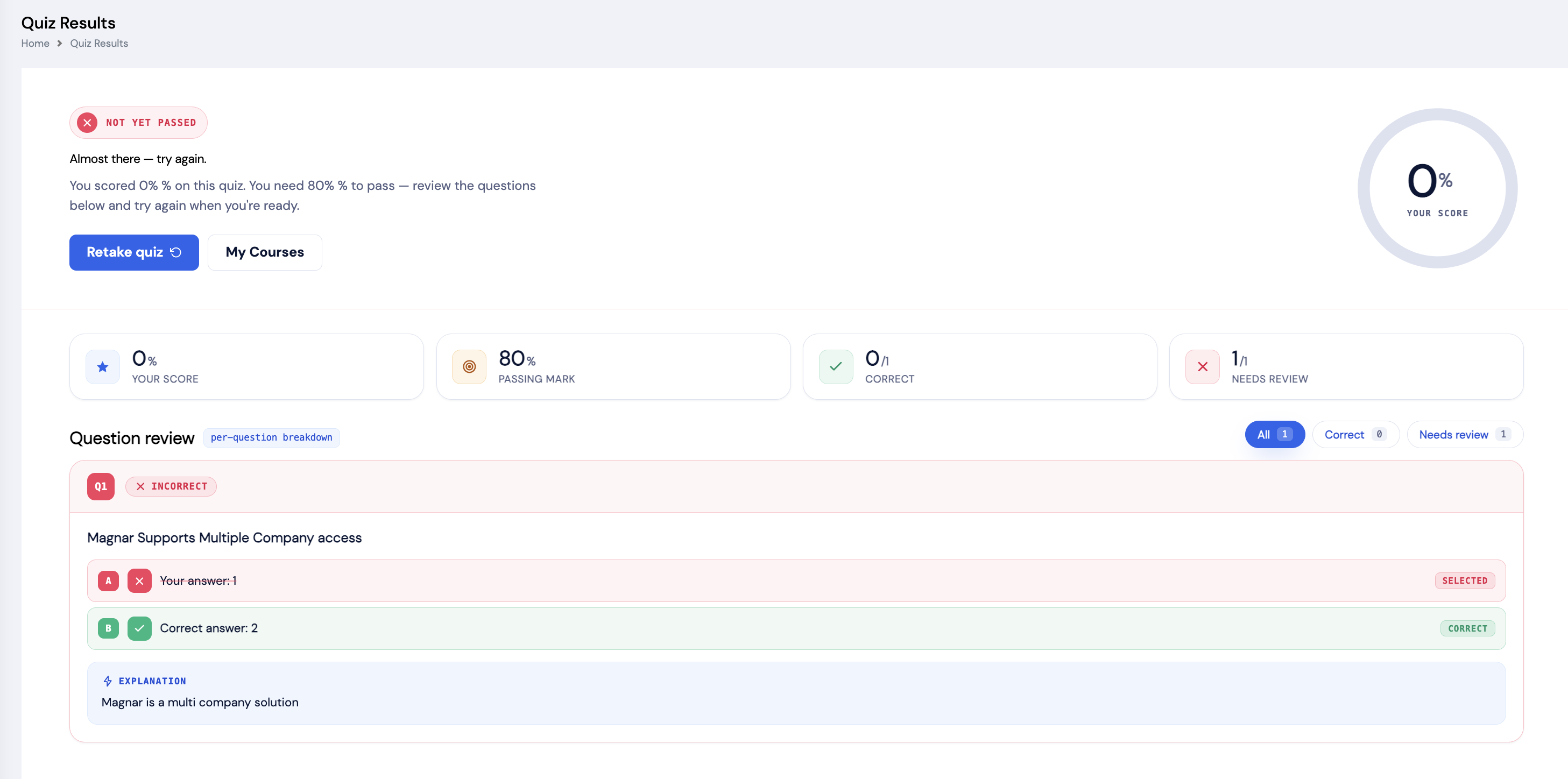 Quiz Results page showing NOT YET PASSED with 0% score, 80% passing mark, and a question review with the correct answer and explanation highlighted