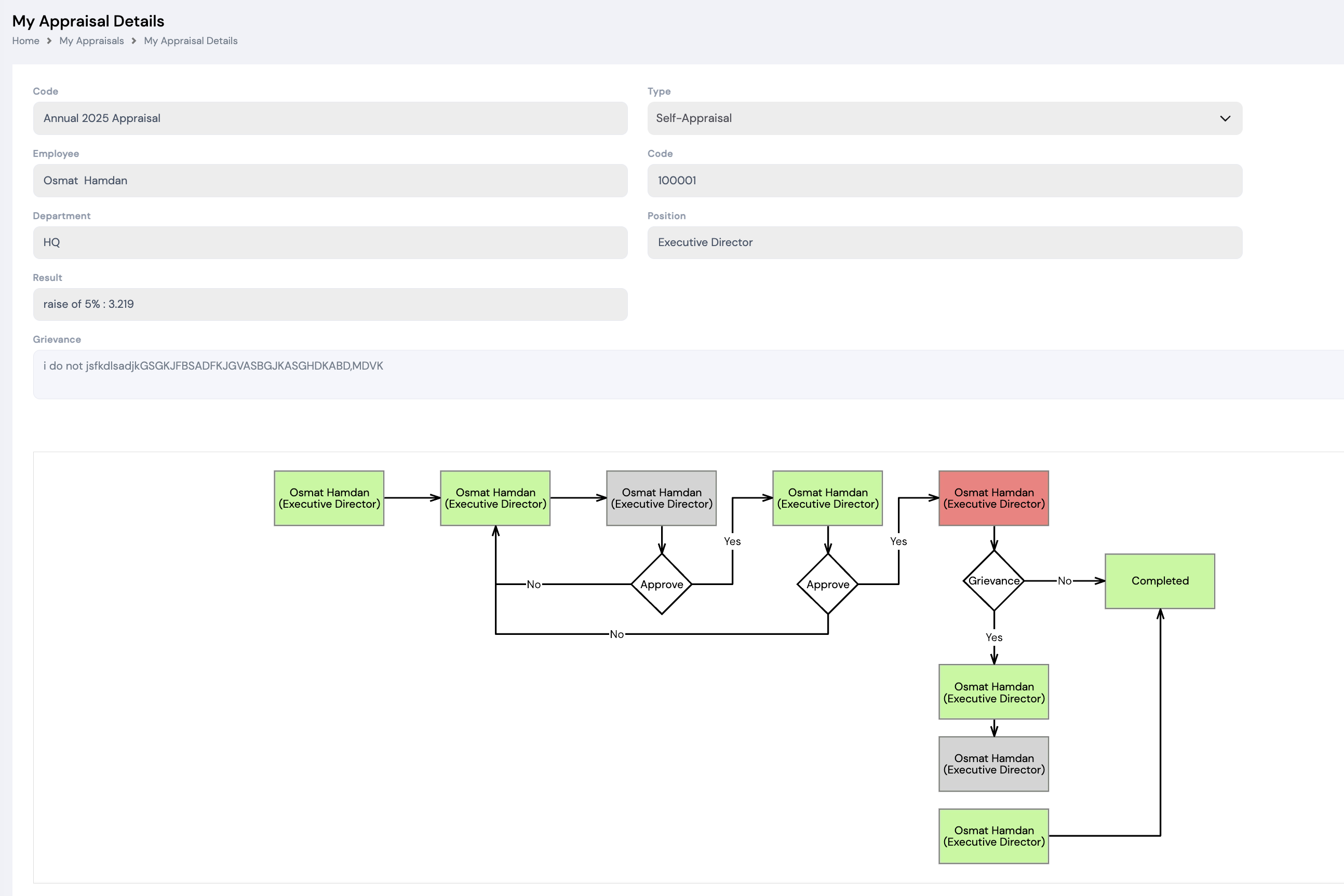My Appraisal Details screen showing appraisal code, type, employee details, result, grievance field, and the approval workflow diagram
